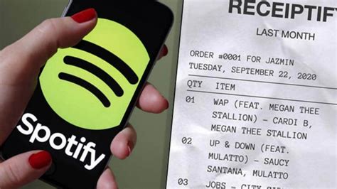 spotify recipe|receiptify apple music.